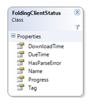 FoldingClientStatus class
