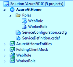 Azure@home solution