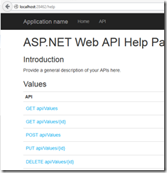 ASP.NET Web API Help Page listing API endpoints