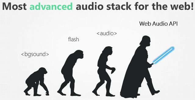 Create fun & immersive audio experiences with Web Audio 01