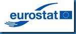Eurostat-Studie zum Safer Internet Day