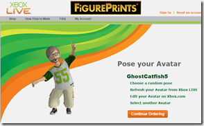Figureprints