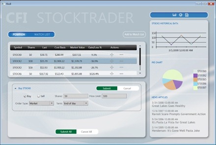 PRISM_Stock_Trader