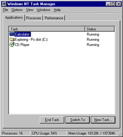 Windows NT 4.0 작업 관리자: 3개의 단추(작업 끝내기, 전환, 새 작업)와 3개의 탭(응용 프로그램, 프로세스, 성능)