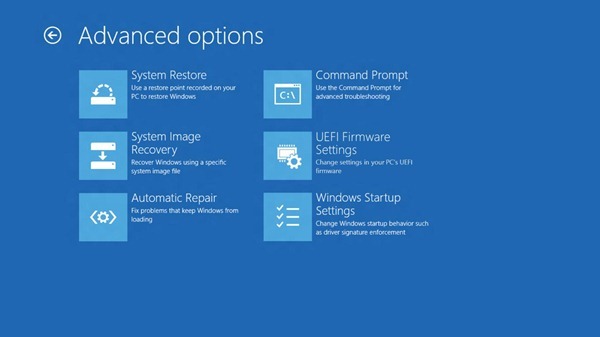 System Restore, System Image Recovery, Automatic Repair, Command Prompt, UEFI Firmware Settings ,or Windows Startup Settings