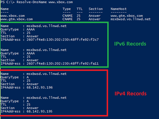 IPv6 및 IPv4 레코드