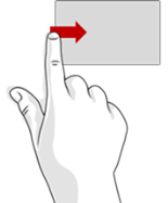 Index finger sliding to right from left edge