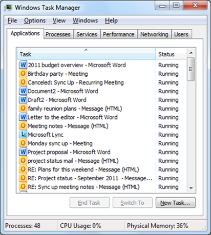 6개의 탭(응용 프로그램, 프로세스, 서비스, 성능, 네트워킹, 사용자)과 3개의 단추(작업 끝내기, 전환, 새 작업)가 있는 Windows 7 작업 관리자