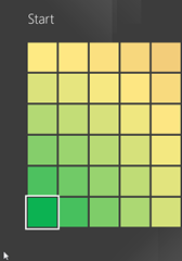 왼쪽 아래 모서리에 있는 녹색 항목은 쉽게 접근할 수 있고, 오른쪽 위에 있는 노란색 항목은 접근하는 데 더 많은 시간이 필요하다는 의미입니다.