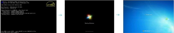 Три экрана отображаются слева направо: Этап проверки POST, при котором белый текст отображается на черном фоне экрана; эмблема Windows, отображаемая в процессе запуска системы; фоновое изображение Windows 7 со словами "Пожалуйста, подождите…"