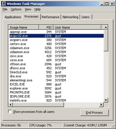 Диспетчер задач Windows XP с новыми вкладками «Сеть» и «Пользователи»