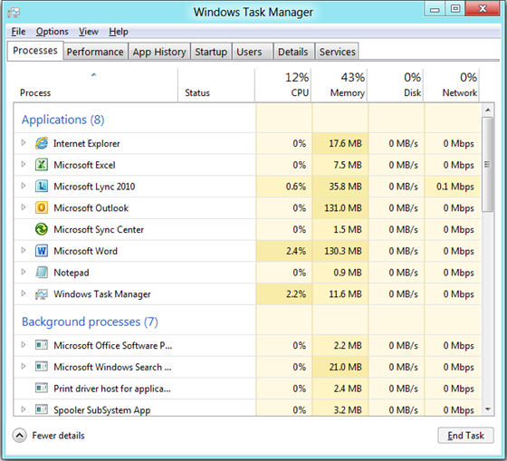 Представление «Больше сведений» диспетчера задач Windows 8, вкладка «Процессы» со столбцами «Процесс», «Состояние», «ЦП», «Память», «Диск» и «Сеть». Содержимое столбцов выделено разными цветами, чтобы отразить самые большие показатели для каждого элемента.