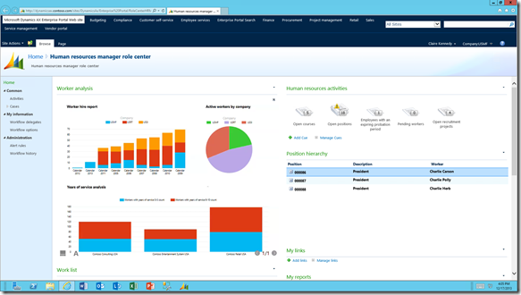 HCM data with PowerView