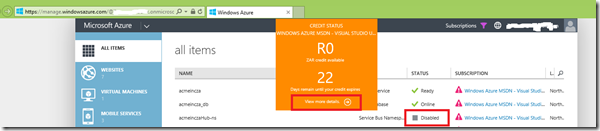 Azure Credit Status