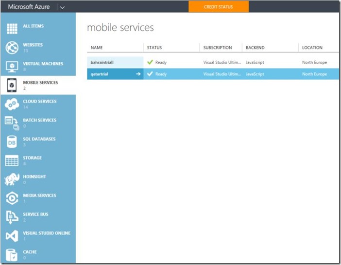 mobile service overview