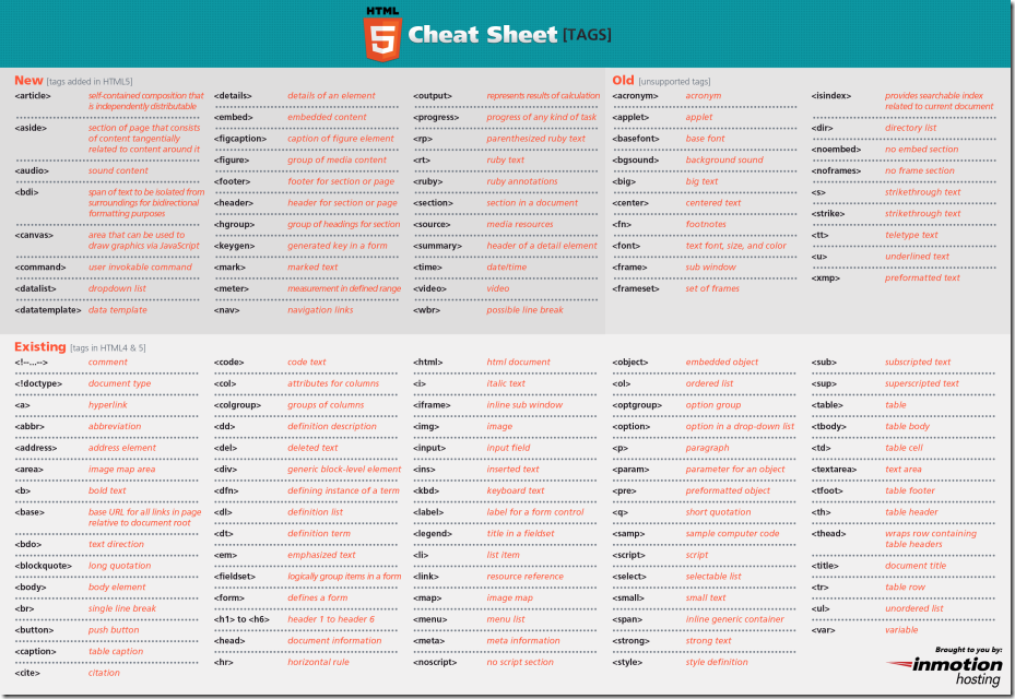 html5_cheat_sheet_tags