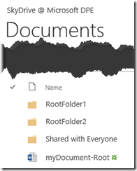 Figure 3. SkyDrive file structure with folders and documents at the same level