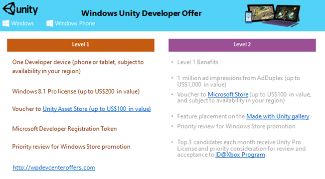 Unity Offer