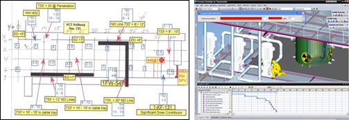 Traditional pencil-and-paper planning (left) compared to the Siemens PLM Software Process Simulate on 