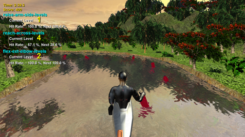The game’s tasks provide targeted motion therapy. For example, collecting bottles from the river strengthens the arm through elbow flexion movements.