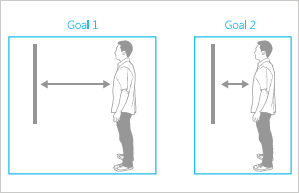 Design UI where users can accomplish all tasks for each goal within a single range.