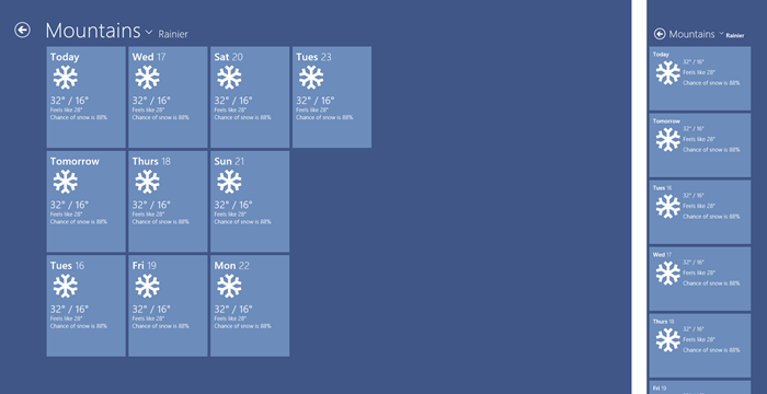 La vue complète d'une application de météo affiche trois lignes de trois vignettes, disposées en grille ; à droite, l'écran de la vue ancrée affiche les mêmes vignettes dans une seule colonne 