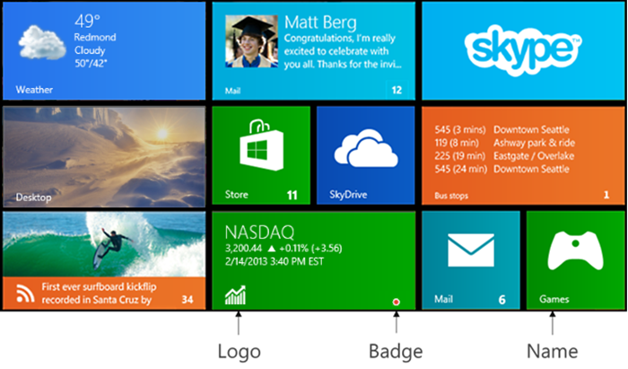 Écran d'accueil de Windows 8, affichant des vignettes