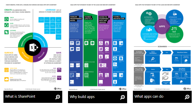 Find 15 apps for SharePoint infographics at https://aka.ms/appsforsharepoint