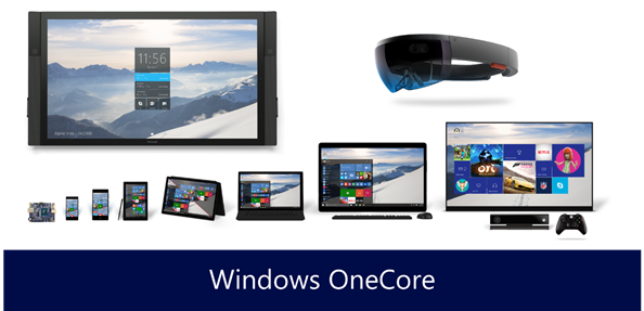 Windows One Core