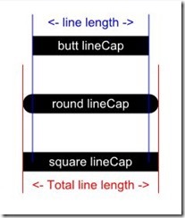linecapillustration