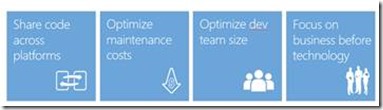 Share code across platforms, Optimize maintenance costs, Optimize dev team size, Focus on business before technology