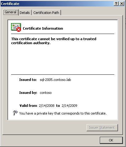 Certificate Properties