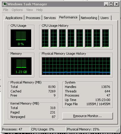 Hyper-V Free Memory Task Manager