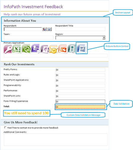 Customized SharePoint List Form