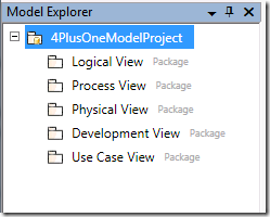 Final results as seen in the Model Explorer
