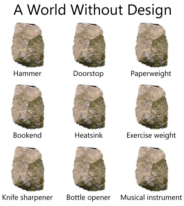 "A World Without Design": The same rock, described as a hammer, doorstop, paperweight and so on.