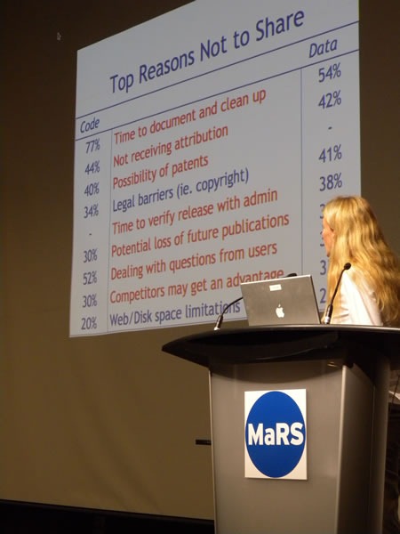 Victoria Stodden at Science 2.0 and her "Top reasons not to share" slide