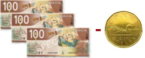 3 Canadian 100-dollar bills, minus one loonie