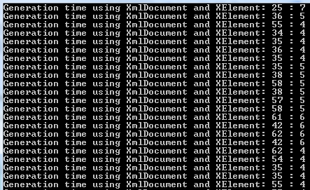 XmlDocumentXElement