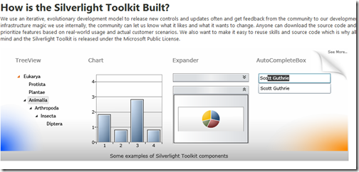 Silverlight Control Toolkit hosting a Silverlight app on their codeplex homepage
