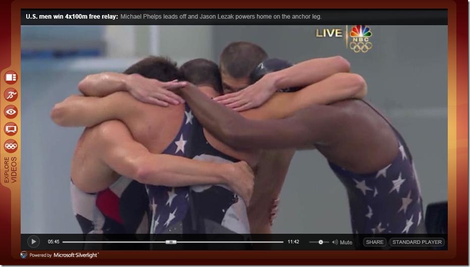US Takes the Gold!