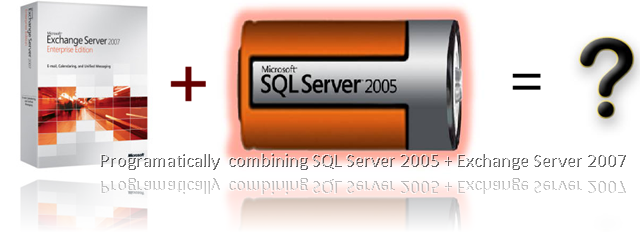 Combining SQL Server 2005 (table-valued user-defined functions) with Exchange Server 2007 (Exchange Web Services)