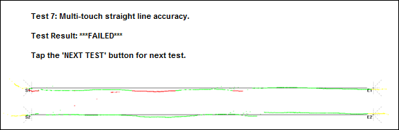 Figure 2: A failing line accuracy test from the Windows 7 Touch logo test tool