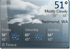 redmond_weather
