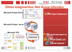 Net Group kasutab Visual Studio Team Foundation Serverit