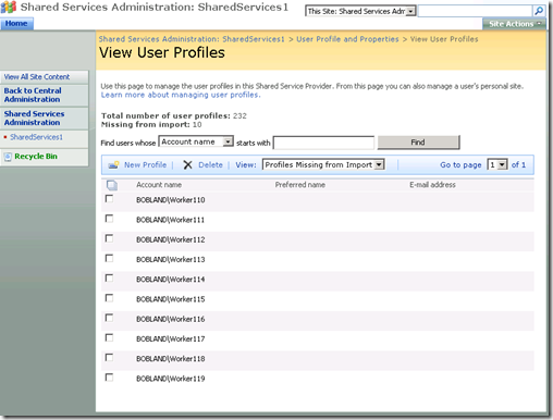missing profiles view in sssp admin site