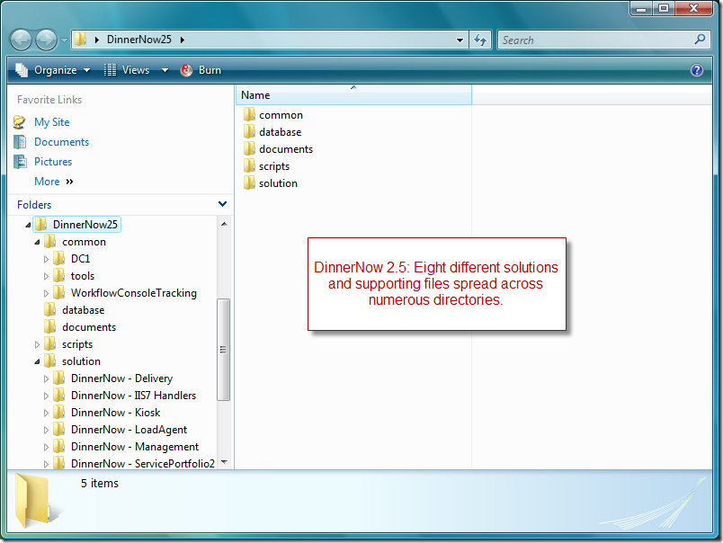 Windows Explorer showing the structure of DinnerNow 2.5