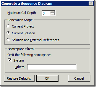 Generate a Sequence Diagram