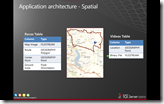 Spatial Data + Filestream Presentation