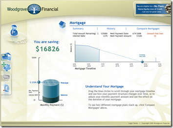 Financials Image